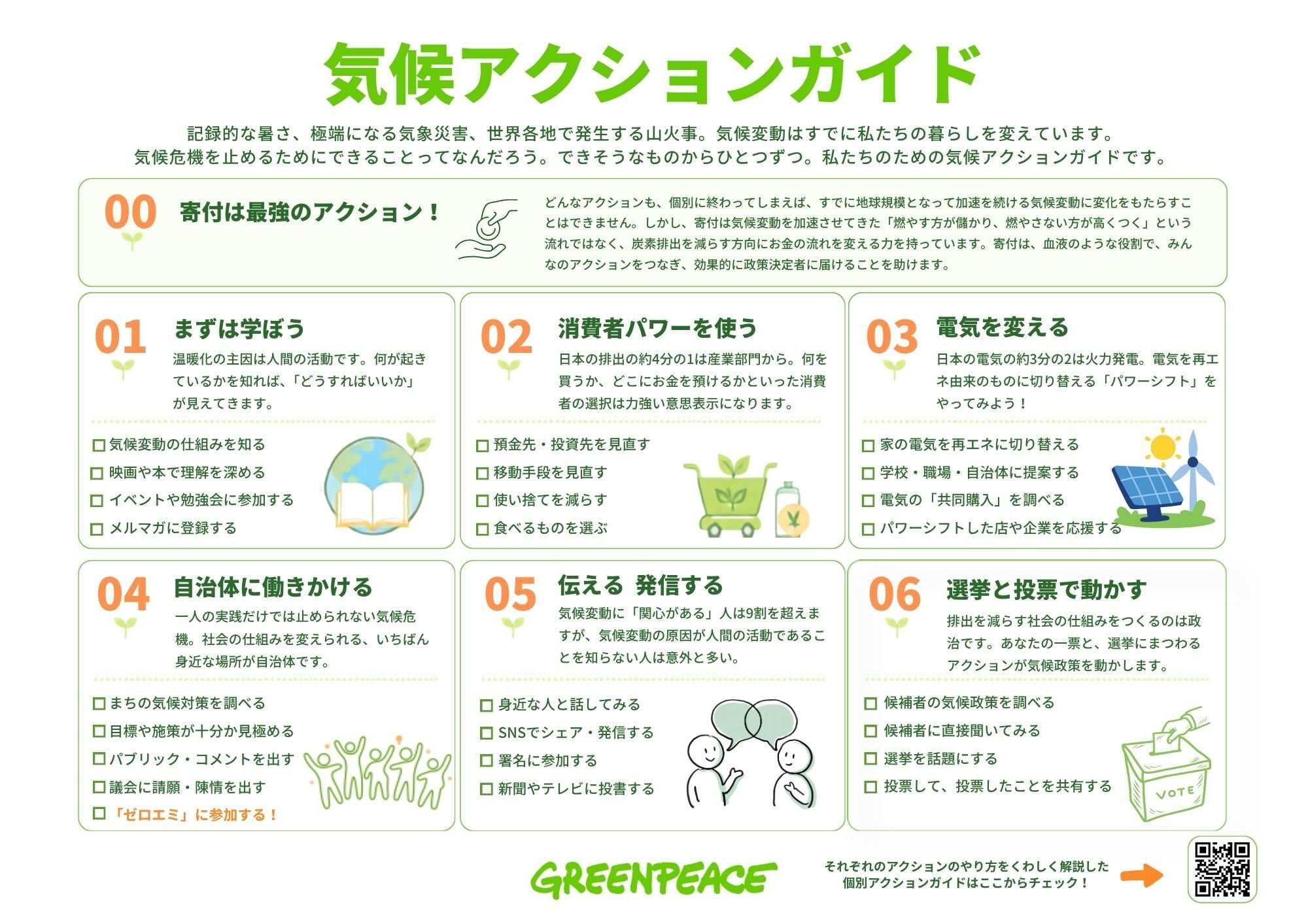 気候アクションガイド